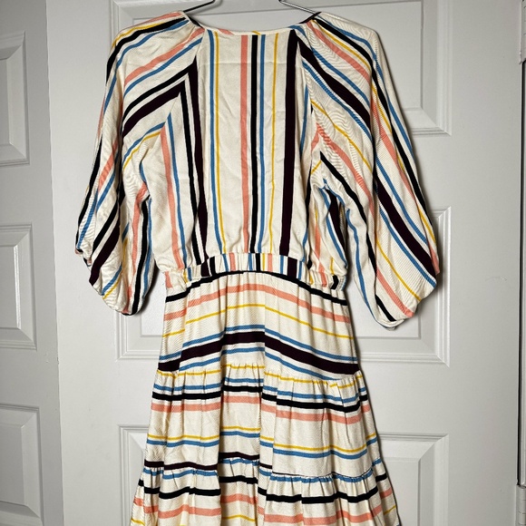 LOST + WANDER WOMEN'S COREY MINI DRESS in Size XS - Picture 4 of 5